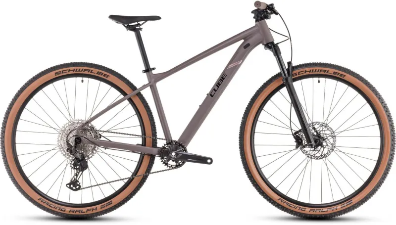 Cube Reaction Pro 2025 Heren