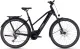 Cube Kathmandu Hybrid EXC 750 Mixed
