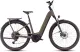 Cube Kathmandu Hybrid Pro 800 2025 Dames