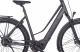 Cortina E-Mozzo Pro DB7 2025 Dames